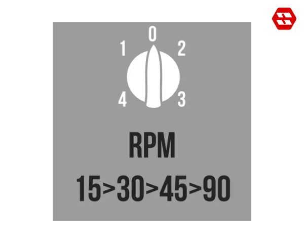 BLADE ROTATION AT FOUR SPEEDS